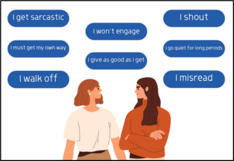 Early Help relationships