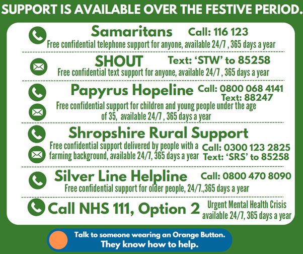 Support over christmas