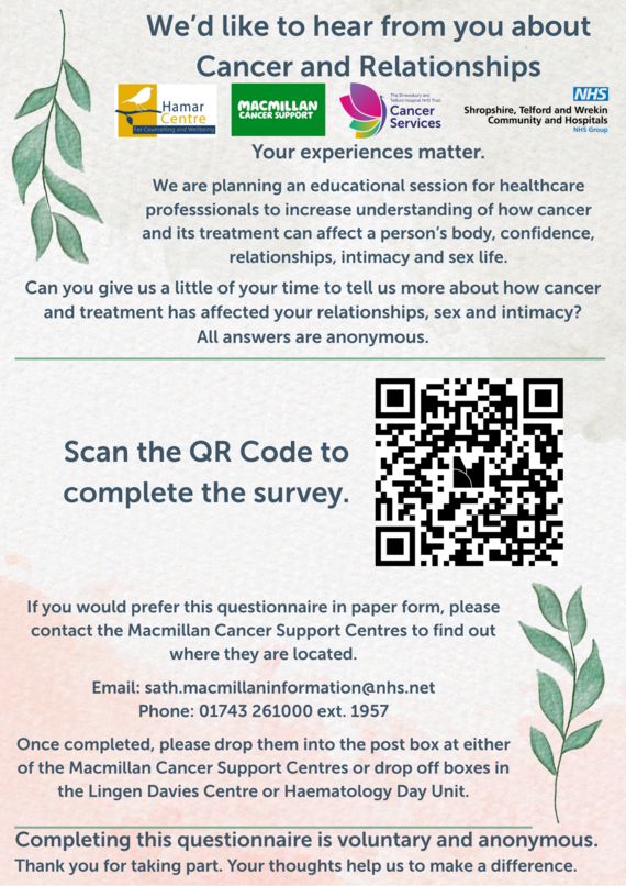 Cancer survey