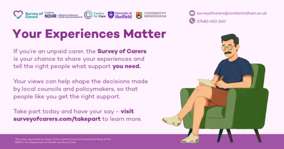 Survey of Carers