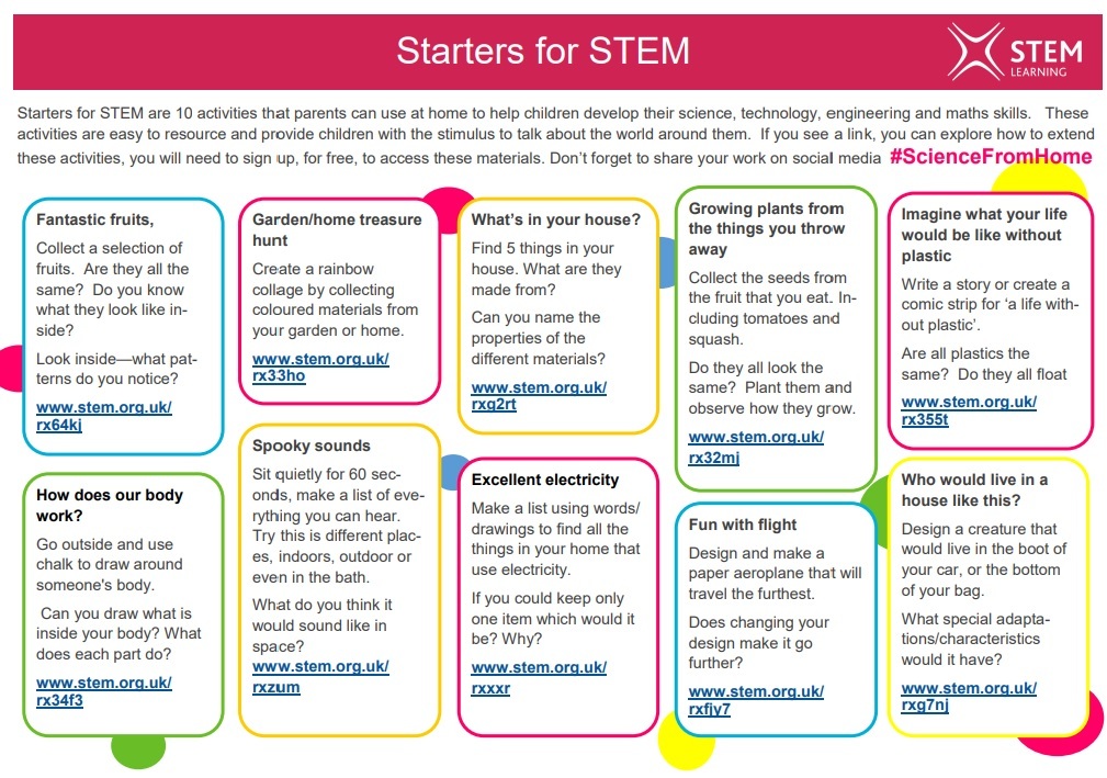 Get Started With STEM