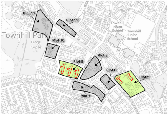 plot 5 and 9 thp with block lines