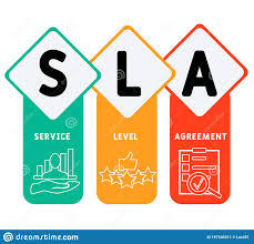SLA