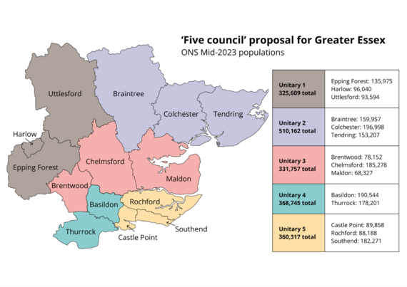 Map showing the map up of the proposed 5 unitary authorities