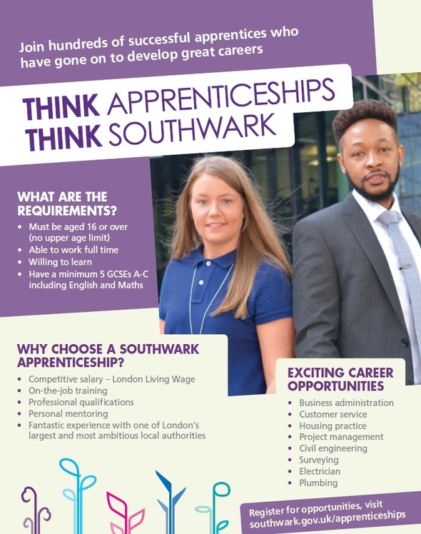 SOUTHWARK APPRENTICES