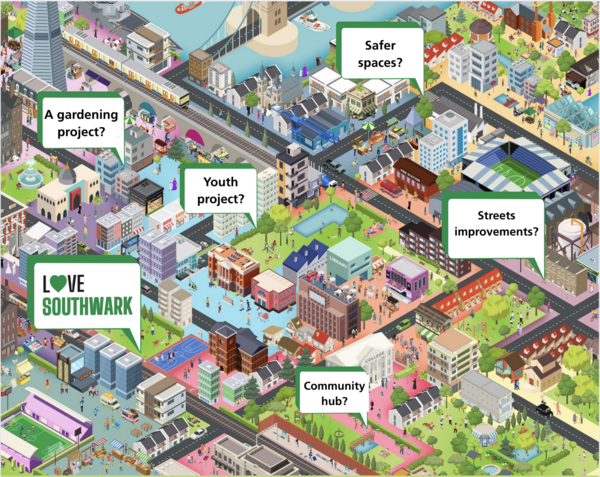 Neighbourhood survey