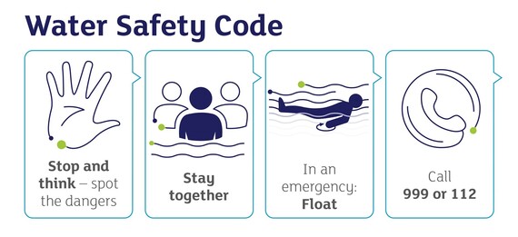 water safety code