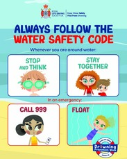 Water Safety Socials 1080x1350px Apr 26