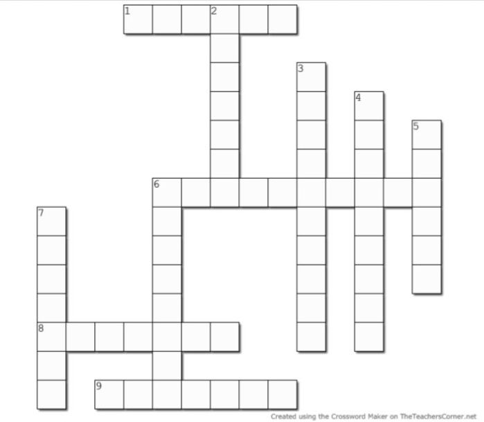 Place Names Crossword