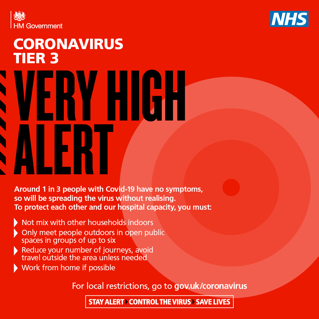 Red background with the text 'Very High Alert'