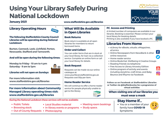 Lockdown Infographic
