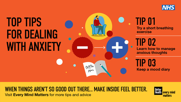 Dealing with Anxiety - Better Health