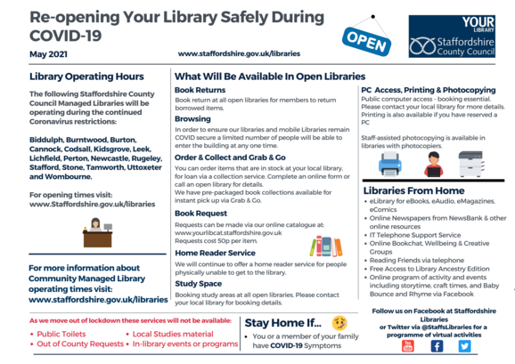 May 17th Libraries and Arts Infographic