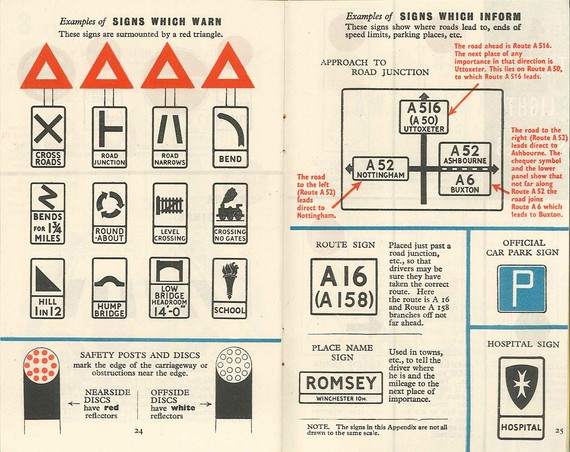 Page from an edition of the Highway Code, dating from 1954 showing different road signs