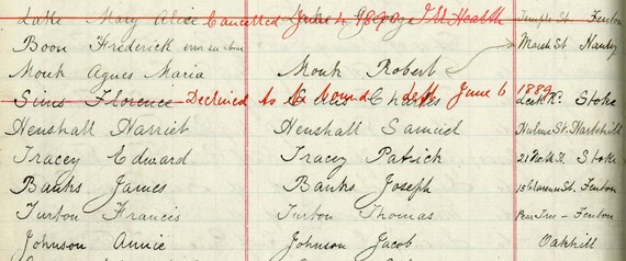 Document from the Minton archive listing names