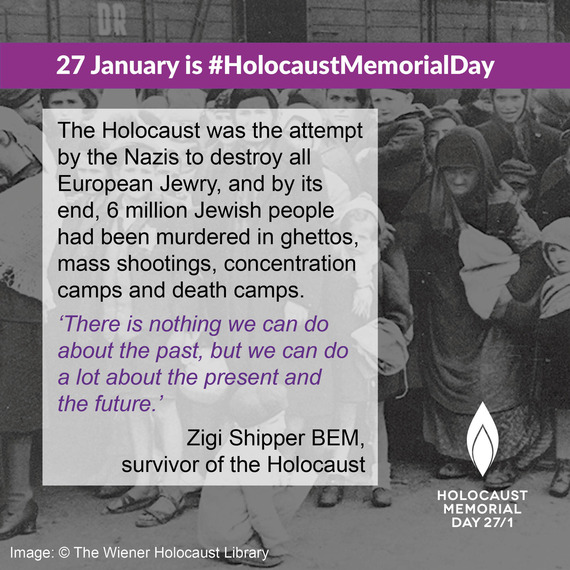 Nazi Persecution graphic from Holocaust Memorial Day