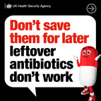 left over antibiotics