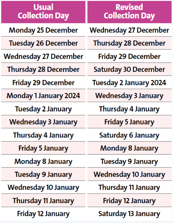 Bin collection dates