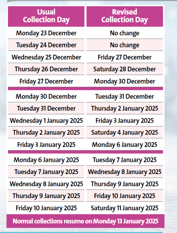 Bin collection dates