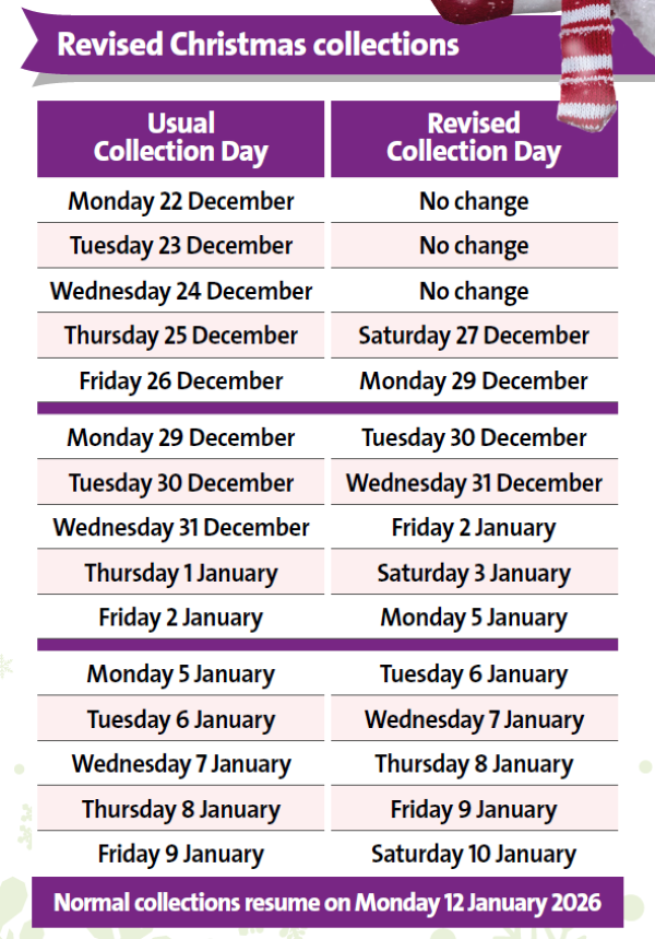 Bin collection dates