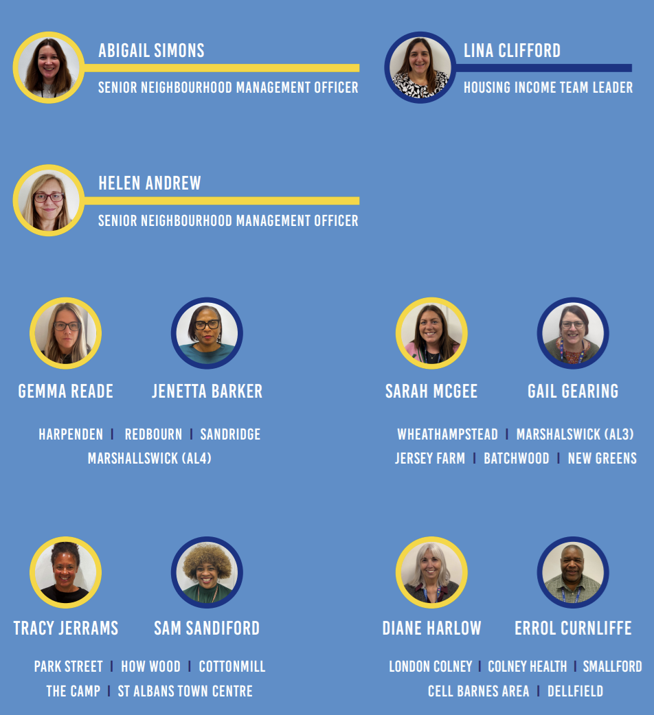 Housing Team