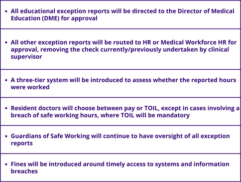 LE_Host_Update_Exception_Reporting_update_table