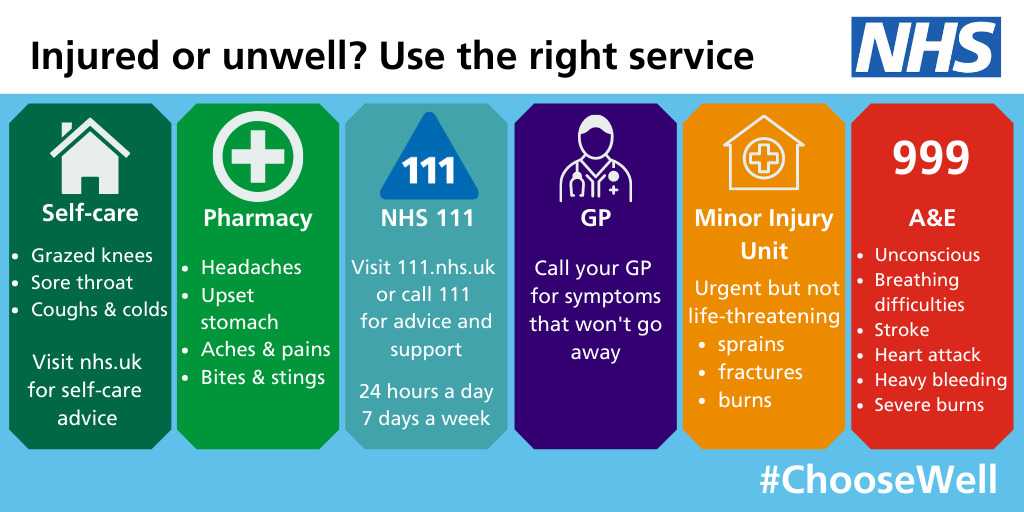 NHS Unwell or injured