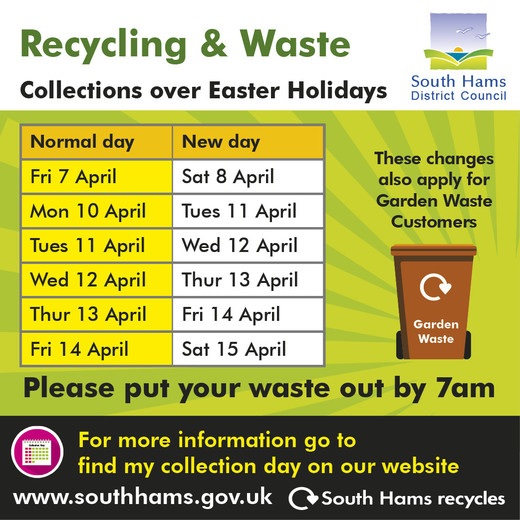 south hams waste dates easter