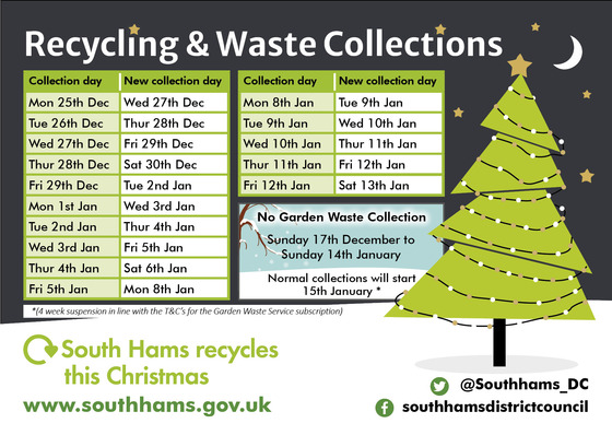 South Hams waste