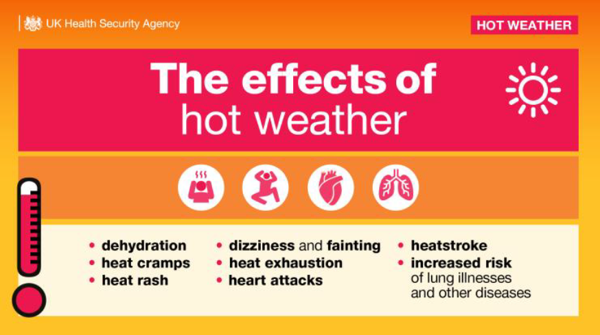 Heath health advice