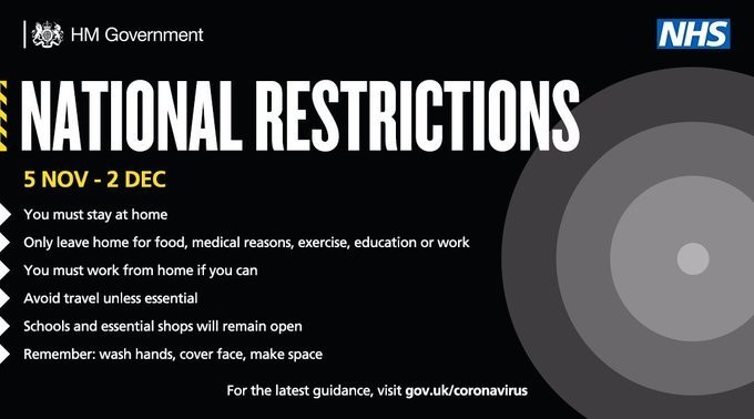national restrictions