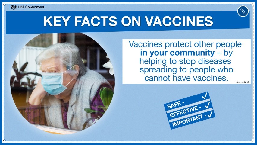 key facts on vaccines older man in a mask