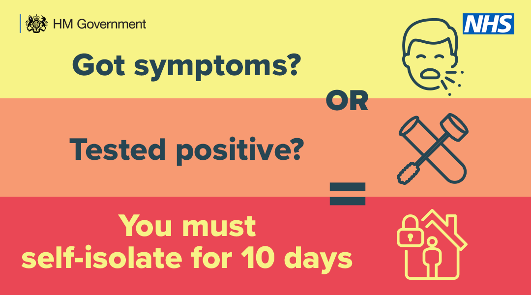 Got symptoms or tested positive.  You must self-solate for 10 days