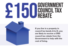 £150 Government Council Tax Rebate 