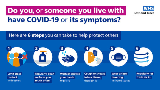 NHS.  Do you, or someone you live with, have Covid-19 or its symptoms? Six steps to protect others