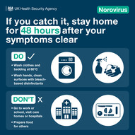 Norovirus. If you catch it, stay home for 48 hours after your symptoms clear