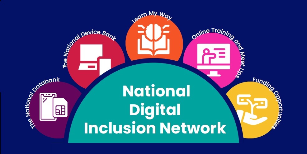 National digital Inclusion Network