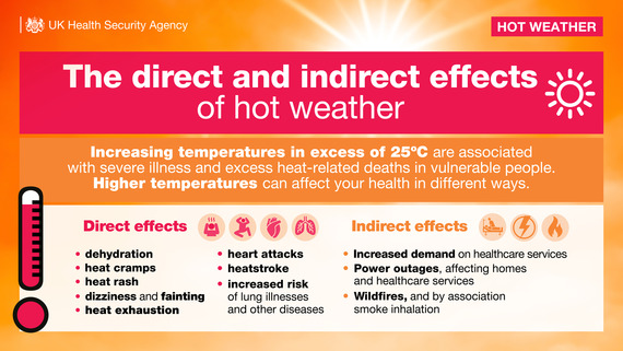 Residents update: Hot weather advice
