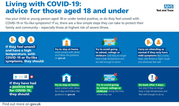 Living with COVID - under 18s