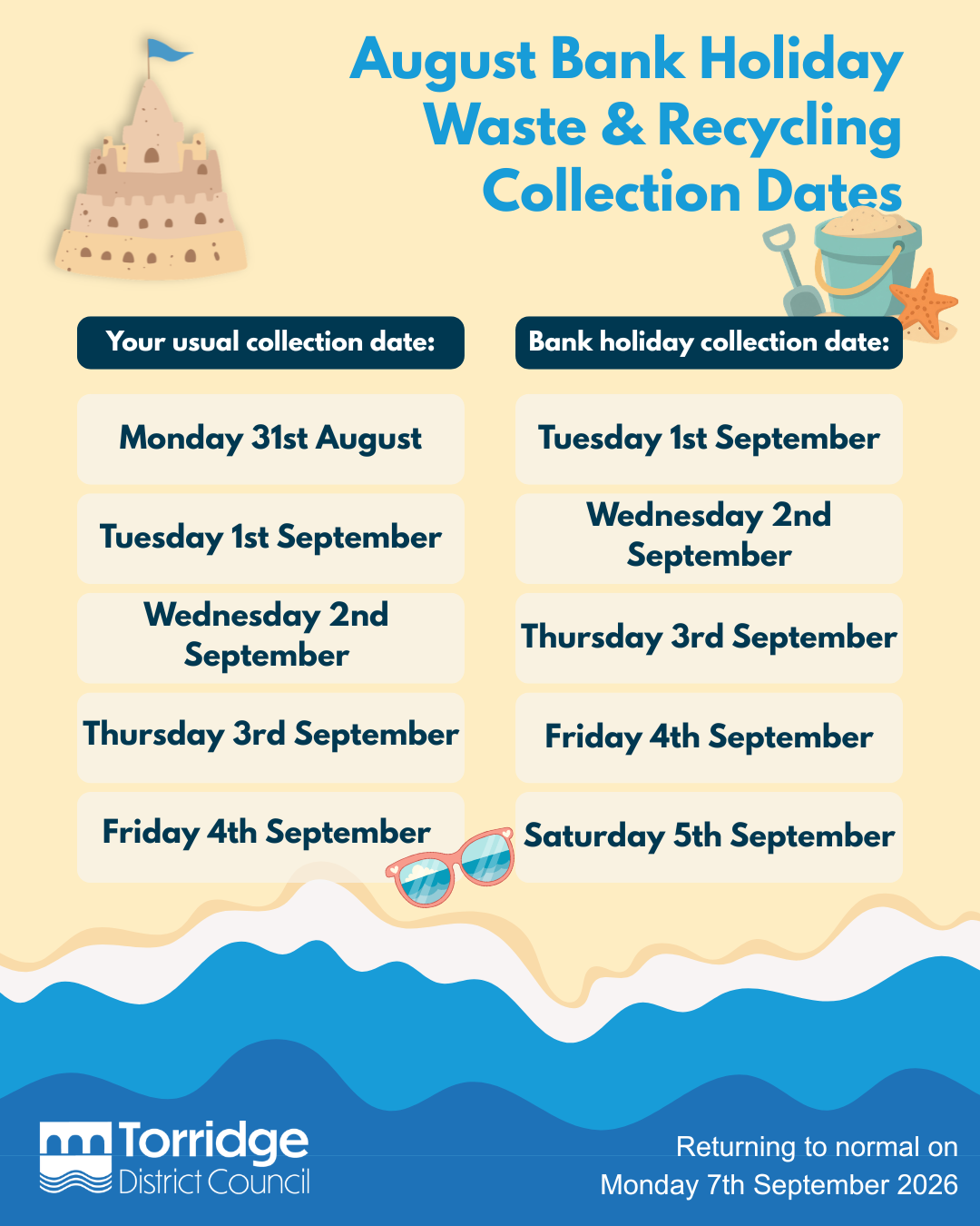 August Bank Holiday Collection Dates