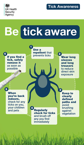 Tick awareness