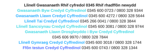 UCwelshnumbers