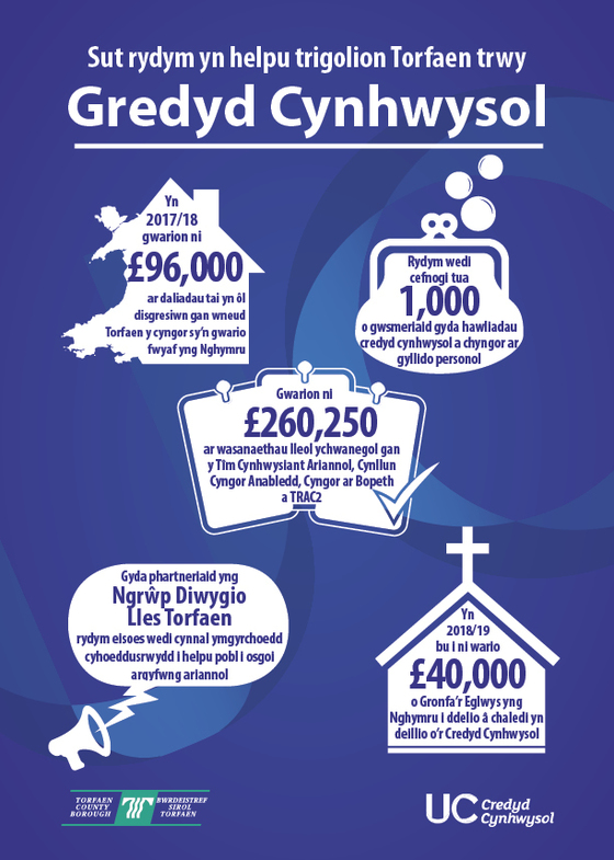 Universal credit welsh