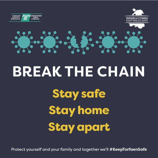 break the chain