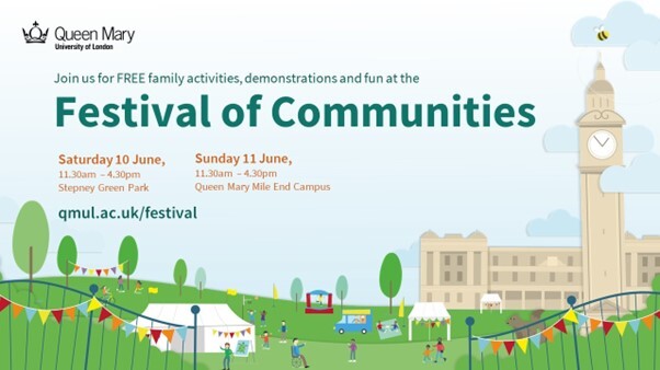 Festival of communities
