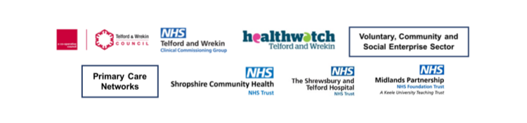 Logo's or organisations involved in the Telford and Wrekin Integrated place Partnership
