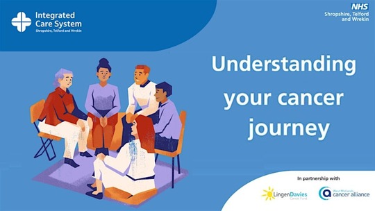 Illustration of 5 people sitting in a circle talking. Text reads: Understanding your cancer journey. NHS logo appears top right.