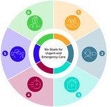 Six Goals for UEC no headings