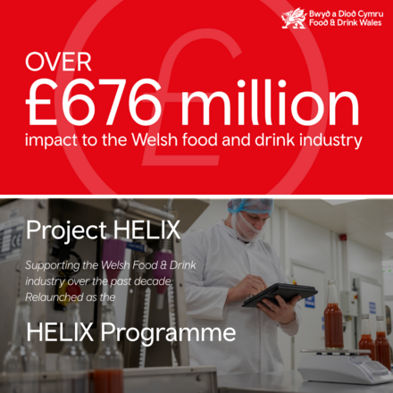 Project HELIX renamed the HELIX Programme