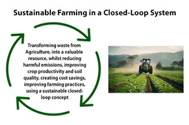 Sustainable Farming in a Closed-Loop System